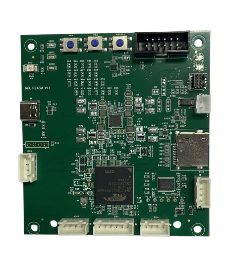 Renesas RZA3M Kit